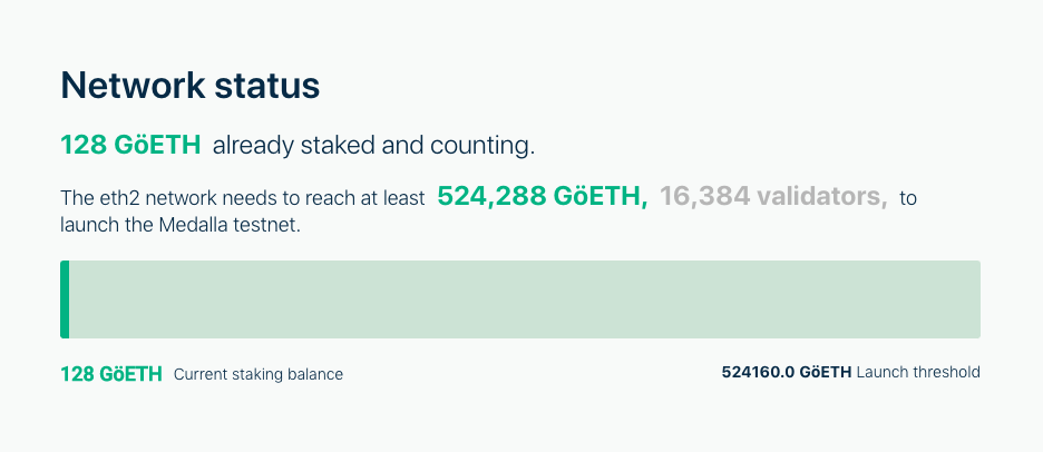 通告 | Eth2 验证者快速启动器发布 通告 | Eth2 验证者快速启动器发布