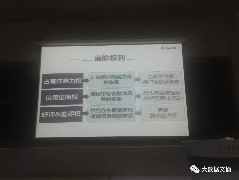火币袁煜明:区块链的本质、意义与商业体系设计 | 清华x-lab公开课2 火币袁煜明:区块链的本质、意义与商业体系设计 | 清华x-lab公开课2