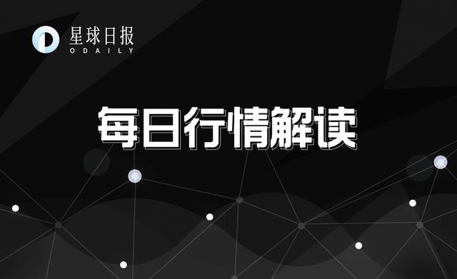 每日行情解读 | 全球金融资产多进入调整阶段；比特币或将延续震荡行情