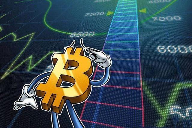 BTC的下一个牛市在哪里？
