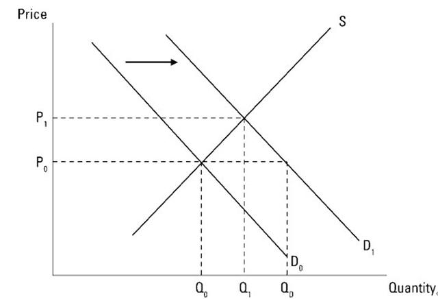 今日推荐 | BTC减半后市走势价值研究分析-延展版6