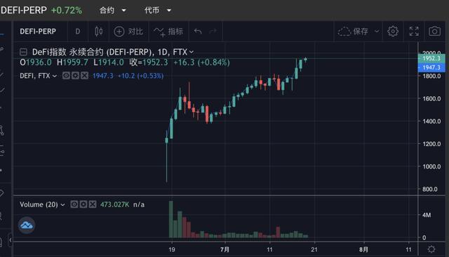 BTC变盘在即，市场正处于暴风雨前的宁静阶段2