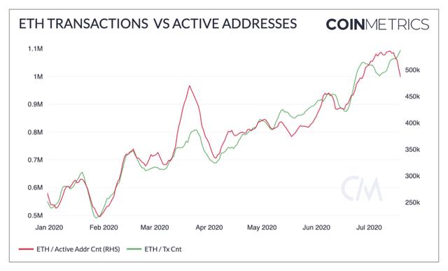 竟有实物比特币？追溯 BTC 早期历史8