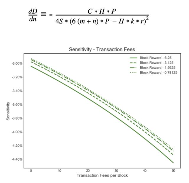 读懂哈希率“炼金术”：比特币算力资产的特征与挑战6