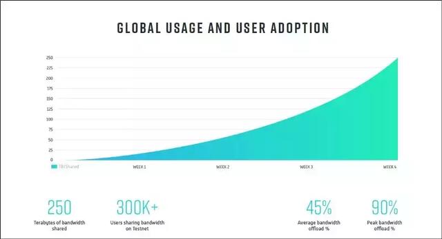 OKEX平台BTC出现大爆仓单，BM：将引入新交易对SEOS/EOS2