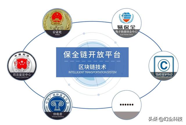 区块链+公证已落地，未来OKEx的OKChain将发挥大作为1