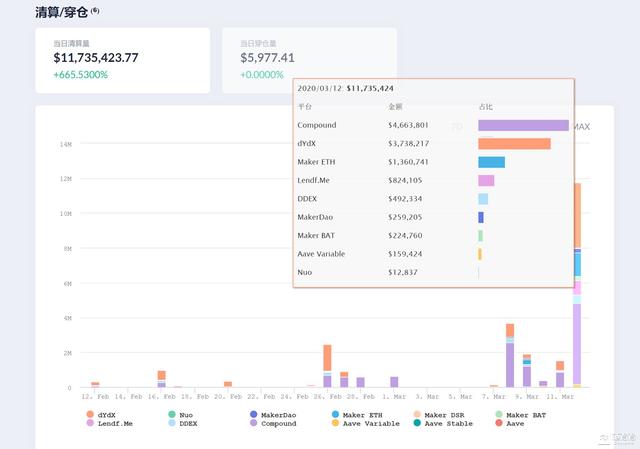 OKEx徐坤拆解加密衍生品迷局：敬畏市场，少加杠杆，别做恶1
