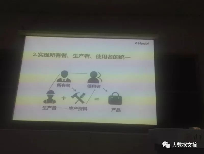 火币袁煜明:区块链的本质、意义与商业体系设计 | 清华x-lab公开课1 火币袁煜明:区块链的本质、意义与商业体系设计 | 清华x-lab公开课1