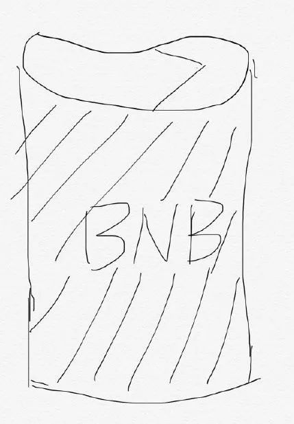 币安Launchpad：定义秩序，当红进行时