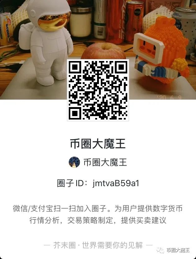 比特币继续走弱，多数币到了关键位置，市场何去何从？2