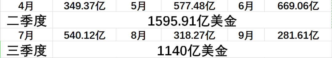 OKEx开启平台币“绝对通缩”时代，诸多平台纷纷效仿12