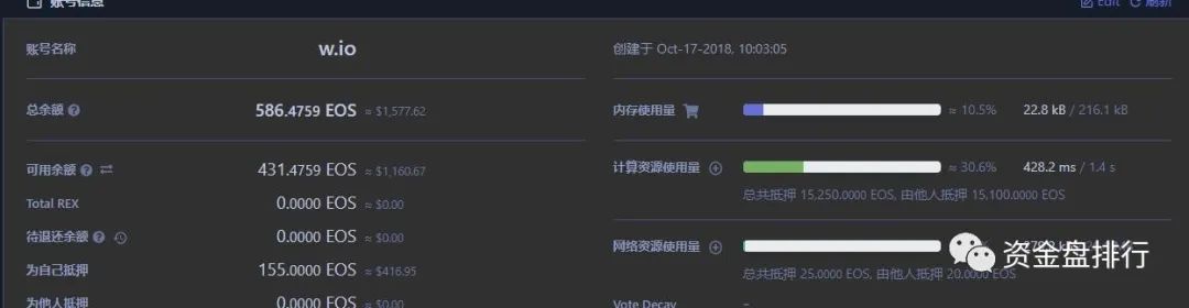 【曝光】“EOS生态”圈钱30多亿关网跑路，90万EOS提至火币疯狂套现！！！1