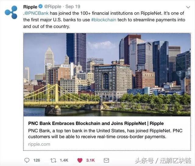 三天怒涨150%，告诉你暴走的瑞波币凭什么这么牛？3