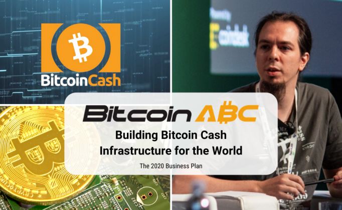 Bitcoin.com| 比特币现金IFP辩论：ABC启动募捐活动，三大矿池表明BCHN支持​1