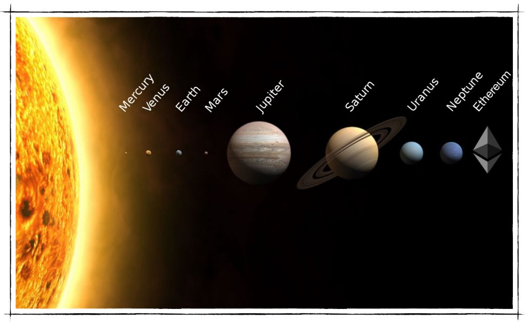 以太坊时代来临：未来10年，ETH价格或由这5大因素驱动13