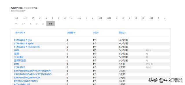火币宣布有个币要发射，这个币几天前被爆漏洞增发3亿枚，它是RVN5