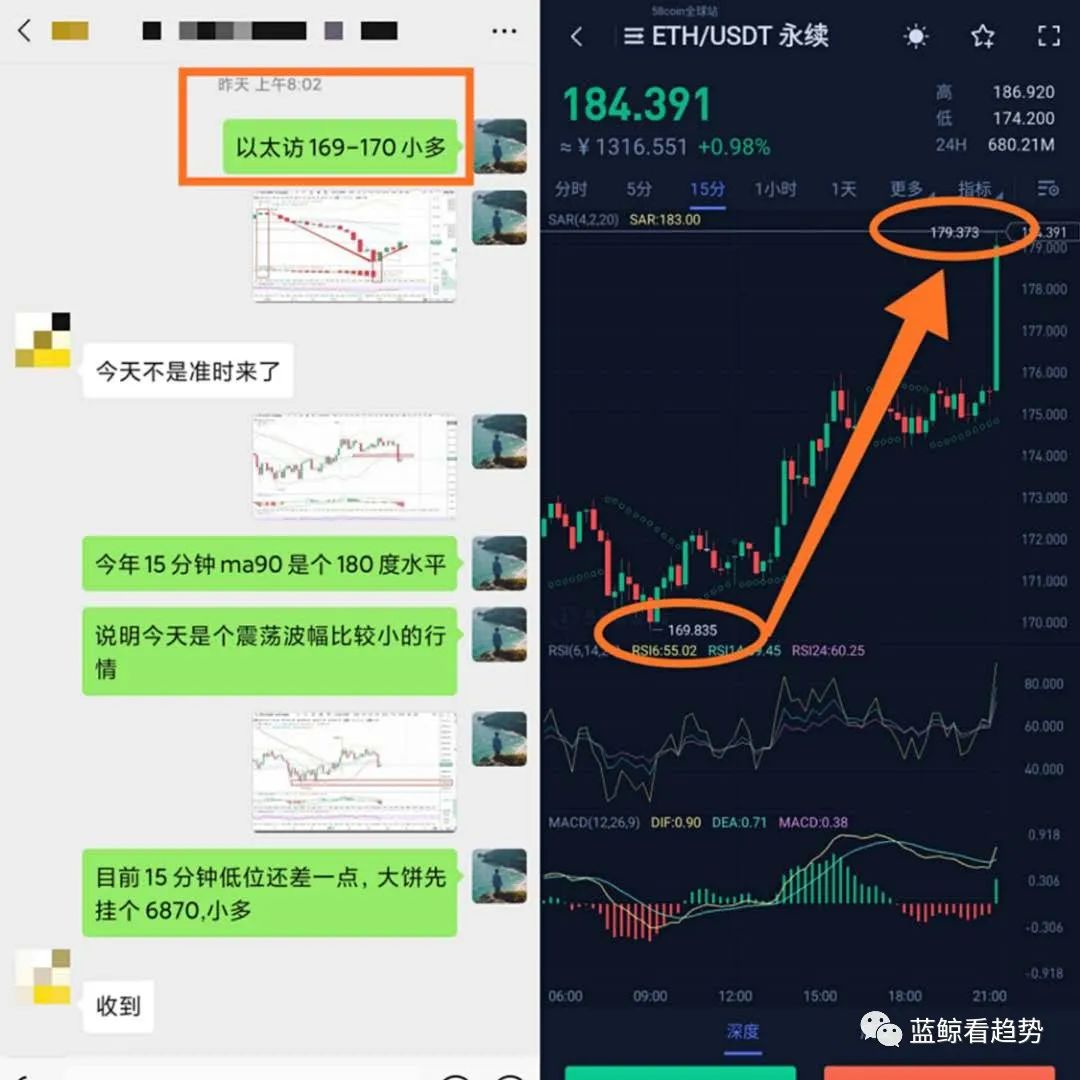 XRP市场负责人Miguel Vias现已离职（4-23分析）4