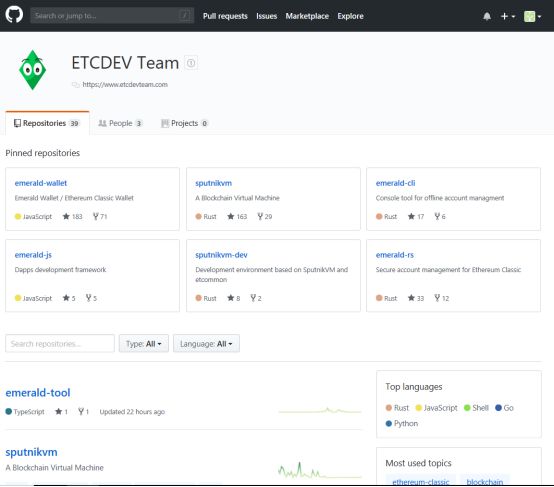以太坊原链 ETC 专注物联网领域｜标准共识评级14