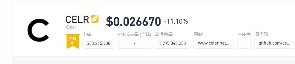 火币第一个项目大概率要十倍，平台币即将进入高潮1