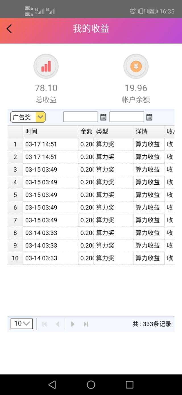 深刻解读瑞波币XRP背后的黑幕1