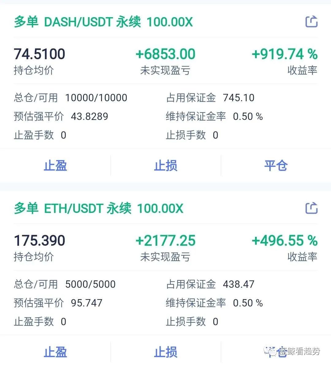 XRP市场负责人Miguel Vias现已离职（4-23分析）6