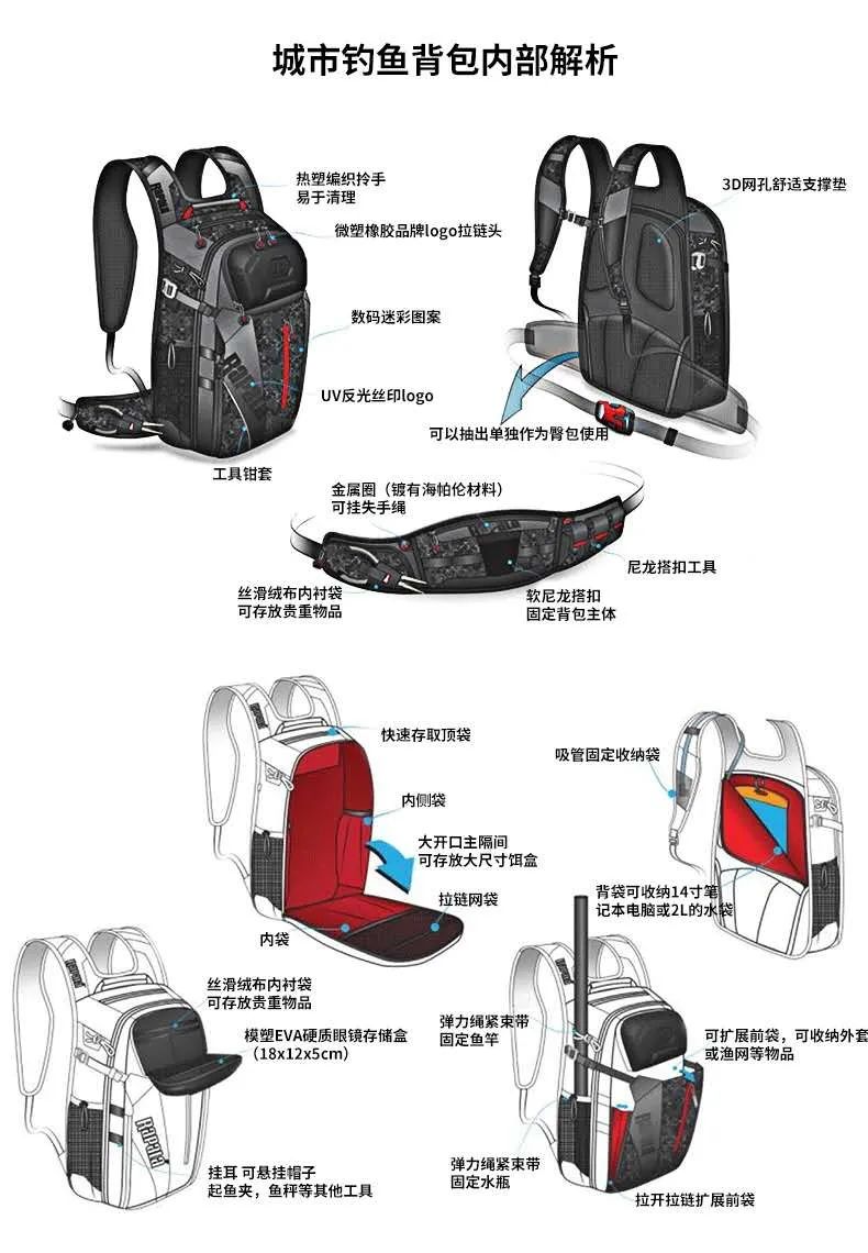 【Rapala】XRP07激浪游侠波爬-水面炸裂海鲢15 【Rapala】XRP07激浪游侠波爬-水面炸裂海鲢15