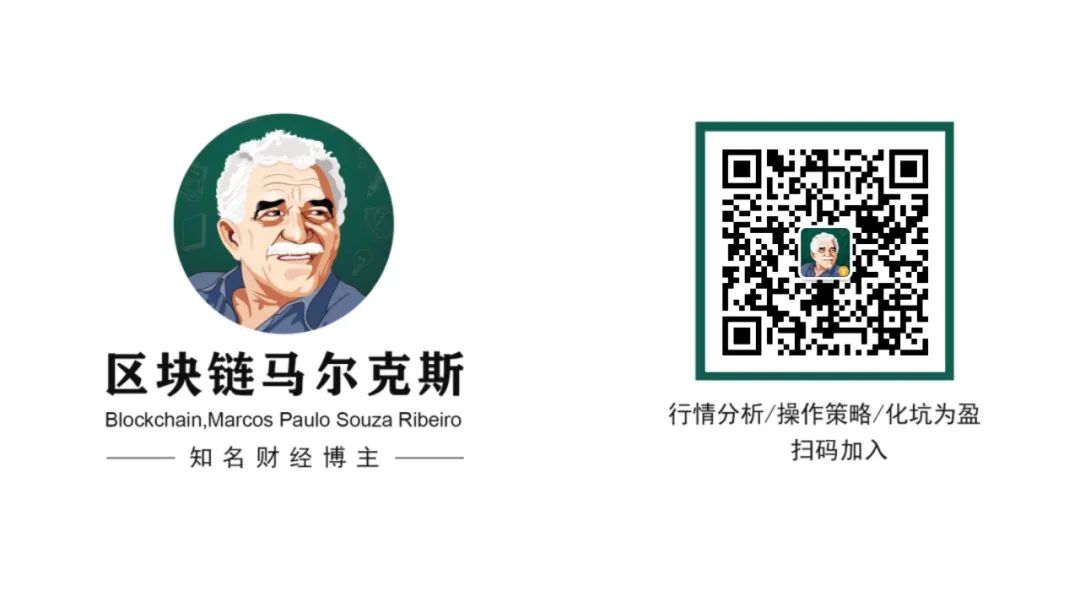 比特币&主流货币：3个关键指标显示了新的比特币牛市趋势的开始4