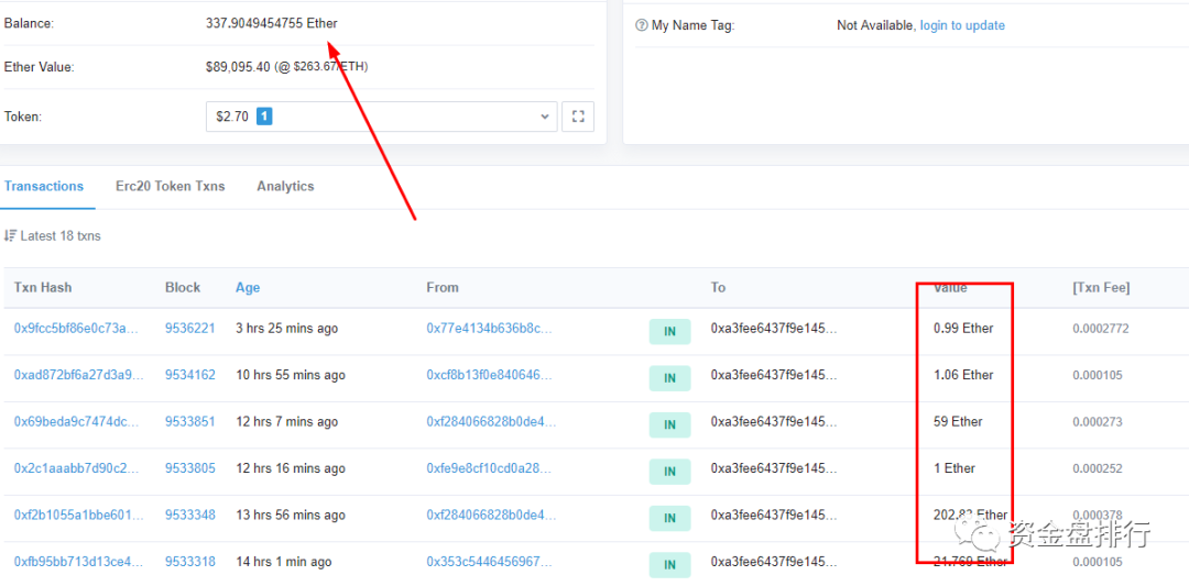 【曝光】火币HT“搬砖套利”骗局频繁再现，一用户损失近262个ETH！！！3