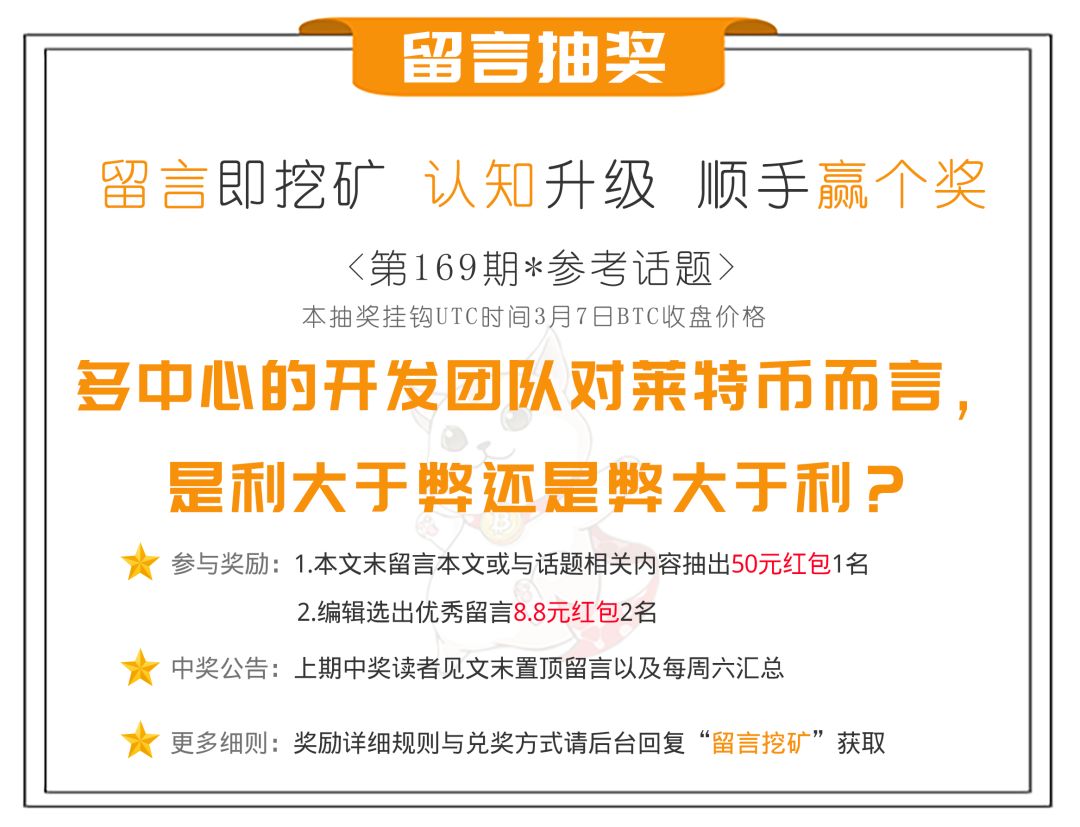 李启威：“数字白银”莱特币LTC走势汹涌背后的故事3