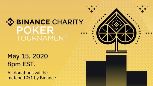 币安周报：杠杆代币与线上大联欢9