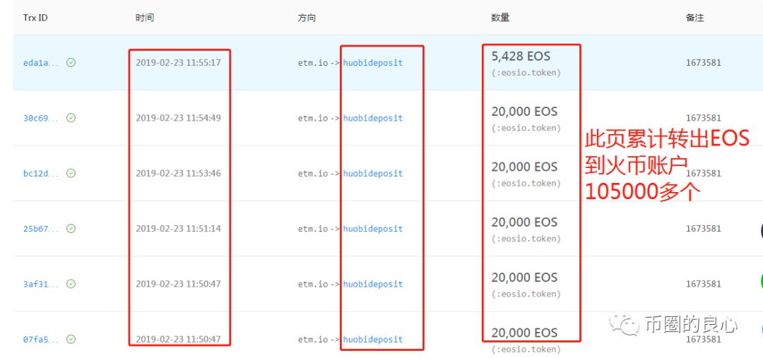 EOS生态又双叒叕跑路了！火币参与配合洗钱？11