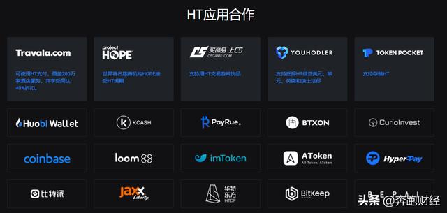 「火币交易所评估报告」 衍生品市场发展迅速，全球化有待提高6