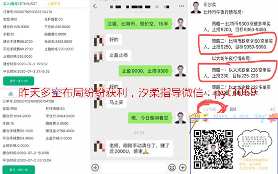 币汐柔：7.3比特币投资技巧之K线上下影线的实战应用