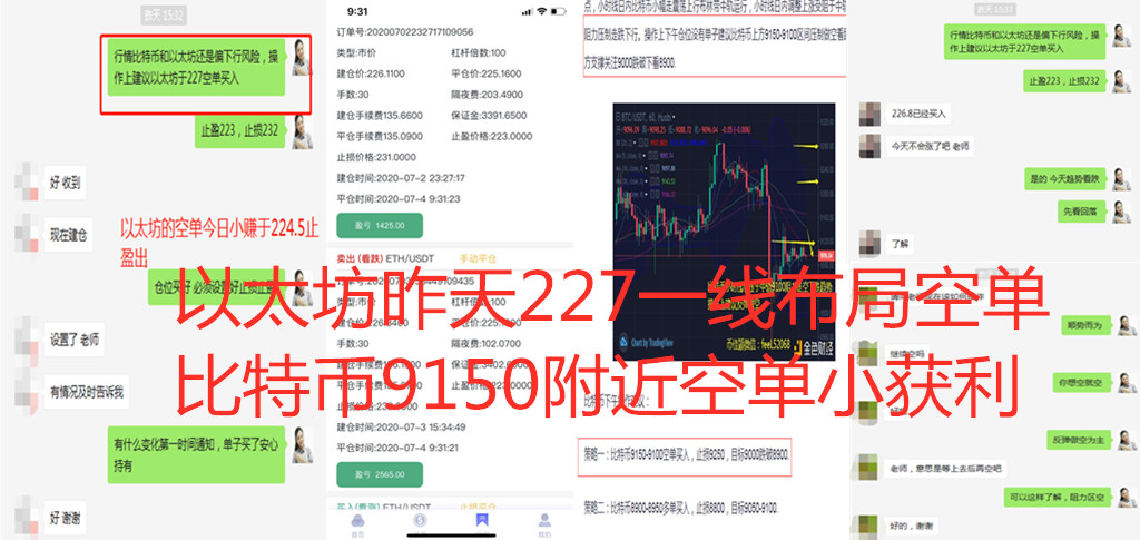 币佳颖:7.4比特币和以太坊震荡区间缩小周末在线布局破位行情来袭 币佳颖:7.4比特币和以太坊震荡区间缩小周末在线布局破位行情来袭