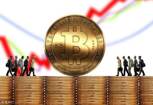 币汐柔：7.4比特币每日供应数量或将无法满足需求后市依然看涨1
