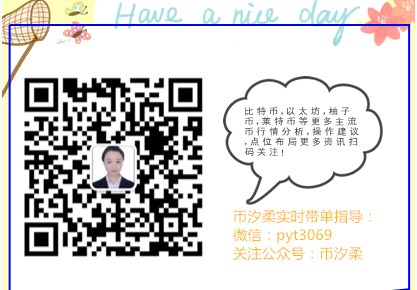 币汐柔：7.5比特币行情再次回踩何时是底线操作建议高空为主1