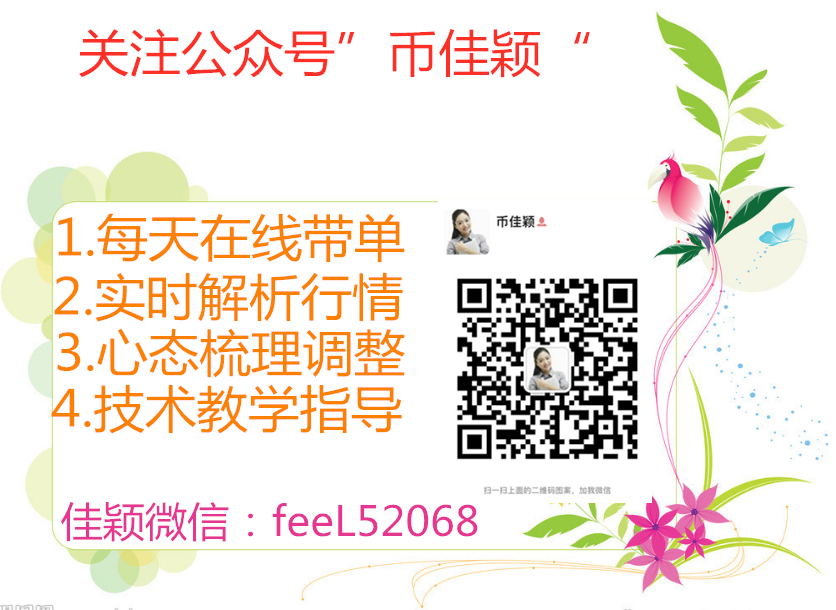 币佳颖：7.6比特币和以太坊日线震荡格局短期今日操作建议高沽低渣3