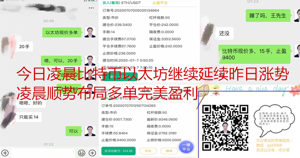 币汐柔：7.6比特币以太坊多头持续蓄力或将继续上行