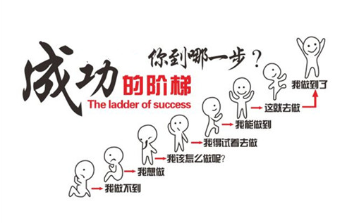 韩币钰:老师我资金小,可以做比特币合约投资吗?1 韩币钰:老师我资金小,可以做比特币合约投资吗?1