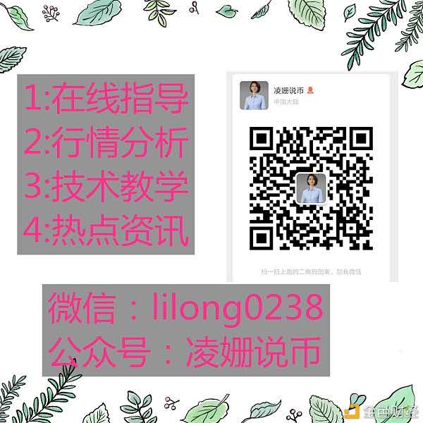 凌姗说币：7.23比特币,ZEC,HT,BNB,OKB行情分析及操作策略1