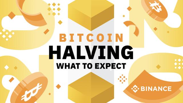 币安周报：杠杆代币与线上大联欢2