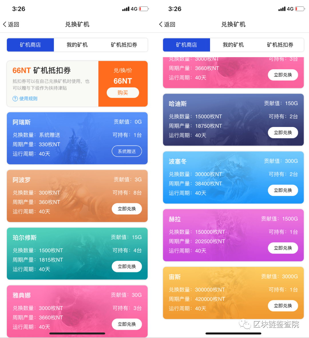 OKEx的子交易所们，怎么就成了资金盘的温床？1