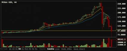 比特币诞生十年 细数你擦肩而过的暴富时刻！小伙每天挖0.07枚BTC3