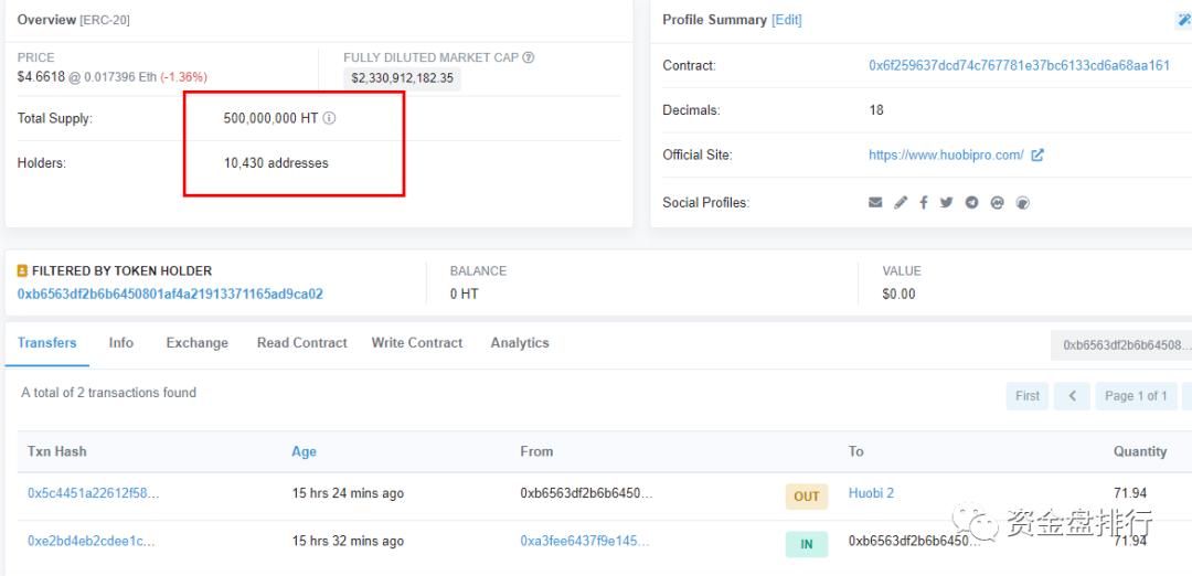 【曝光】火币HT“搬砖套利”骗局频繁再现，一用户损失近262个ETH！！！5