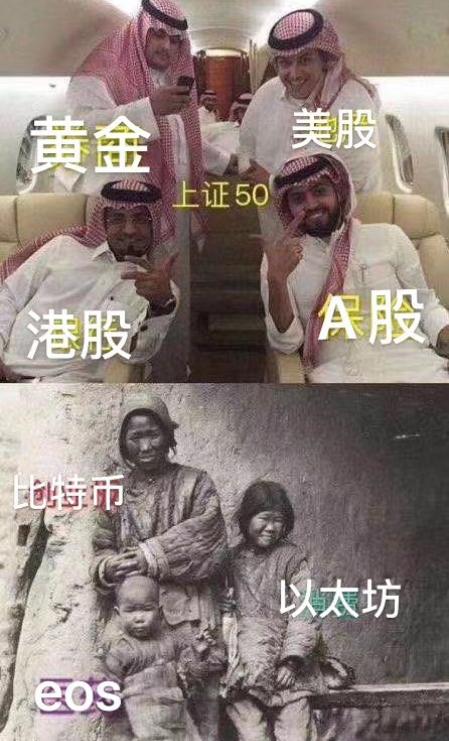 BSV一天暴涨30%，A股大盘爆拉5.7%！我们如何在市场低风险获利？5