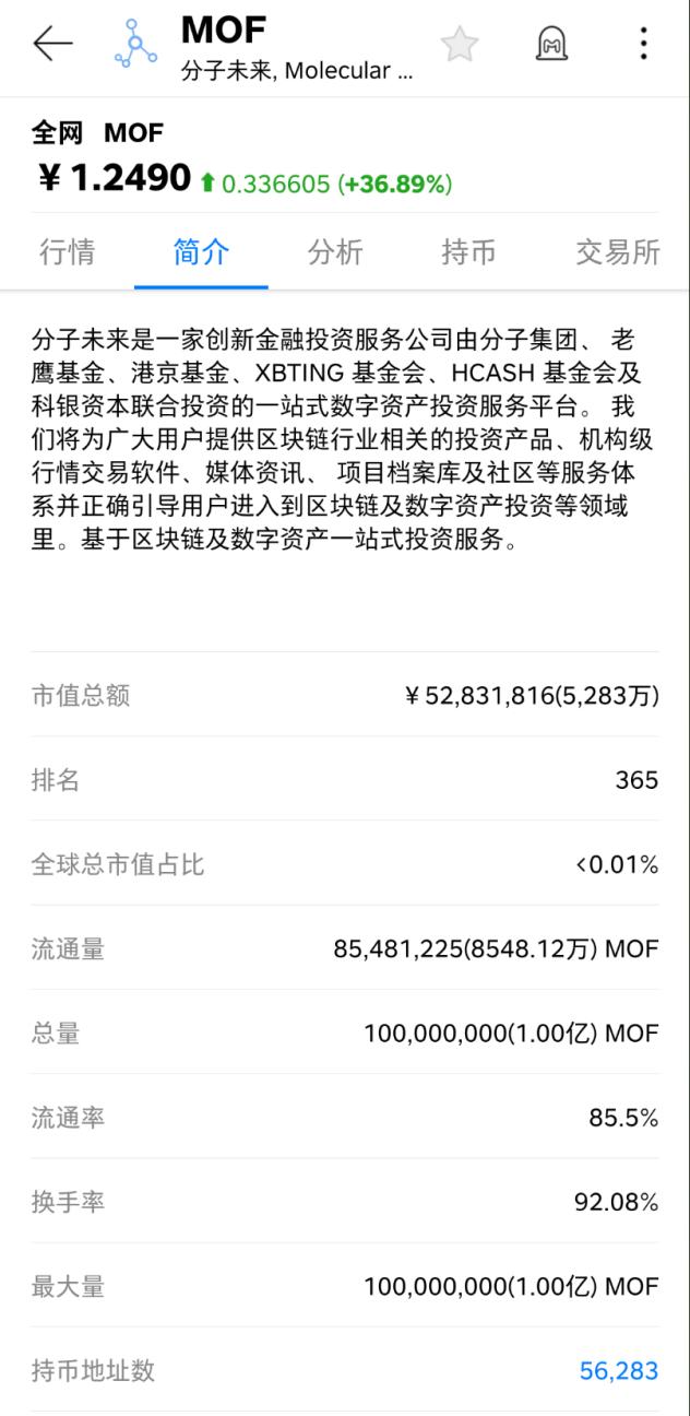 BSV暴跌带崩全场，多军爆仓14亿！社群有狗托喊单我需要注意什么?17