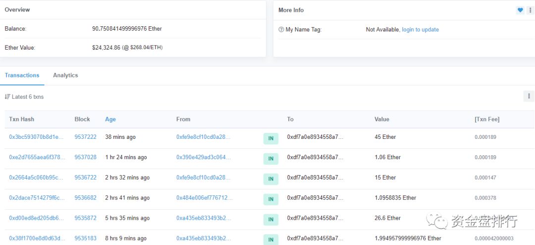 【曝光】火币HT“搬砖套利”骗局频繁再现，一用户损失近262个ETH！！！4