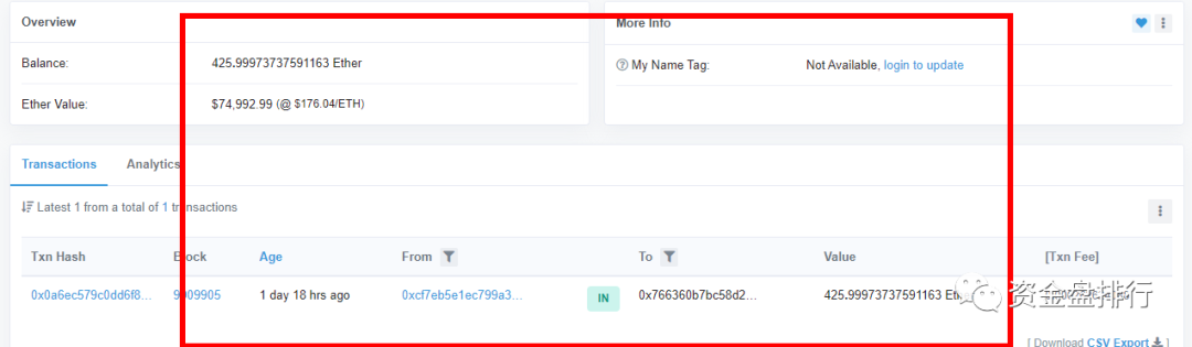 【曝光】火币HT“搬砖套利”新模式骗局又来，总诈骗金额已达35000ETH！！！8