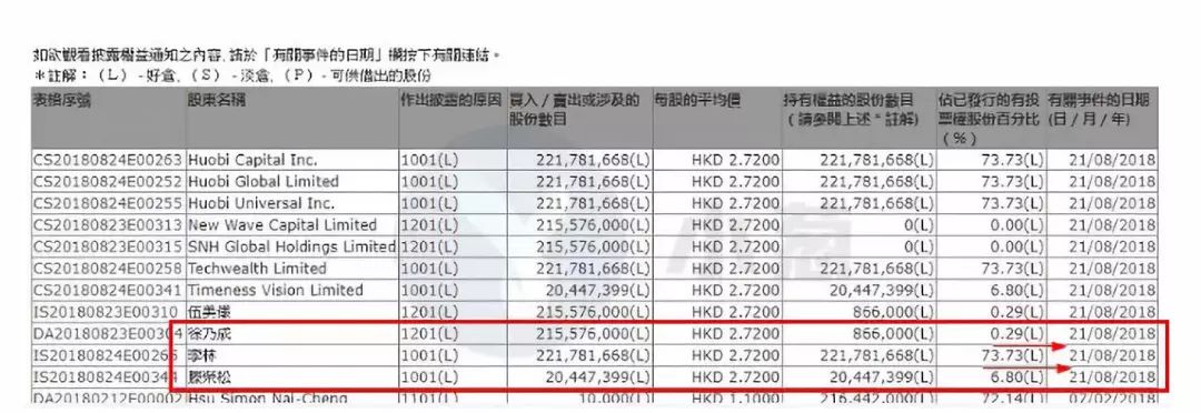 火币的花样年华5