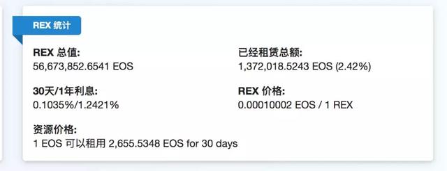 11亿灰飞烟灭，EOS销毁是儿戏还是深思熟虑？8